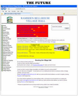 History of Ramsden - future