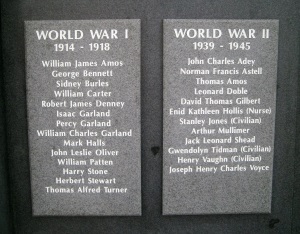 Names